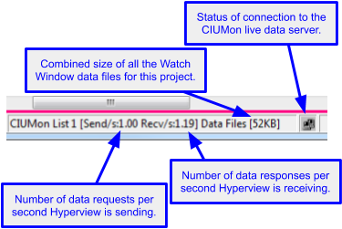 Hv-live-data-status-bar.png