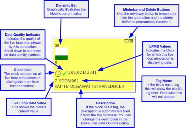 Live loop annotation symbols 2.png