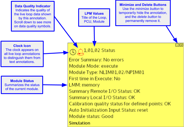 Live loop annotation symbols 4.png